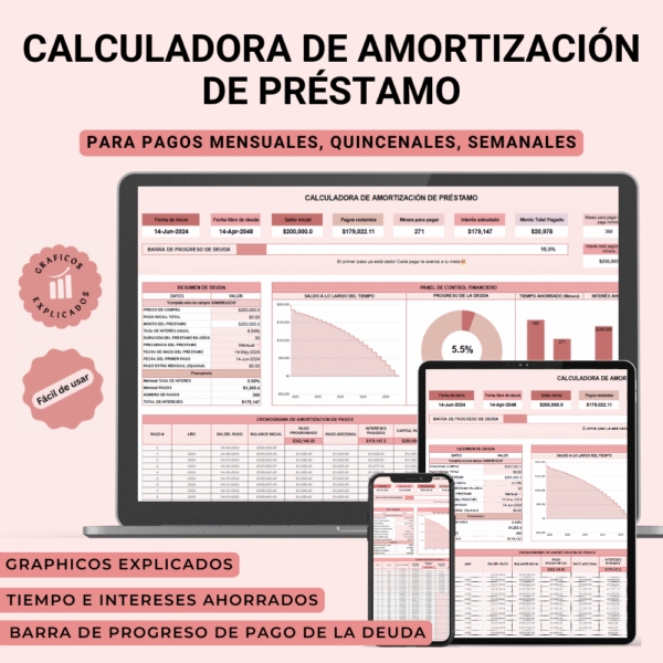 Amortizacion de Prestamos