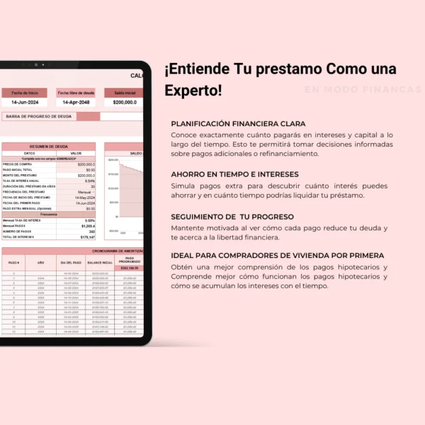 Amortizacion de Prestamos